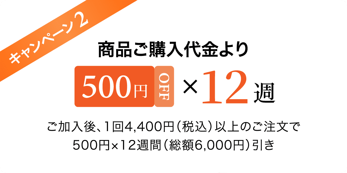 キャンペーン2 商品ご購入代金より500円OFF×12週 ご加入後、1回4,400円（税込）以上のご注文で500円×12週間（総額6,000円）引き