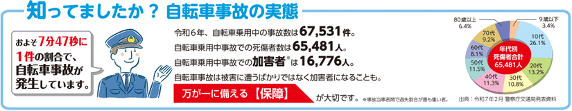 自転車事故の実態