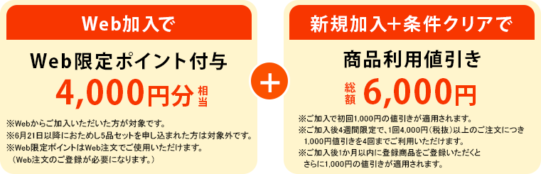 特典内容